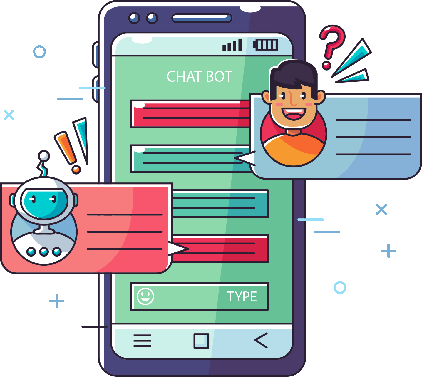 Chatbot AI